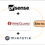 Wireguard site-to-site Mikrotik Pfsense