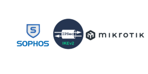 sophos-mikrotik ipsec site-to-site